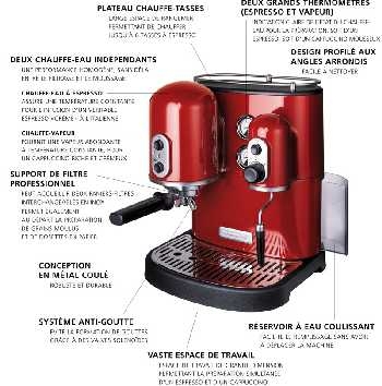 KitchenAid